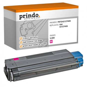 Prindo Toner-Kit magenta HC (PRTO42127406) ersetzt TYPE-C6