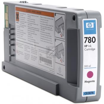 HP Tintenpatrone magenta (CB287A, 780)